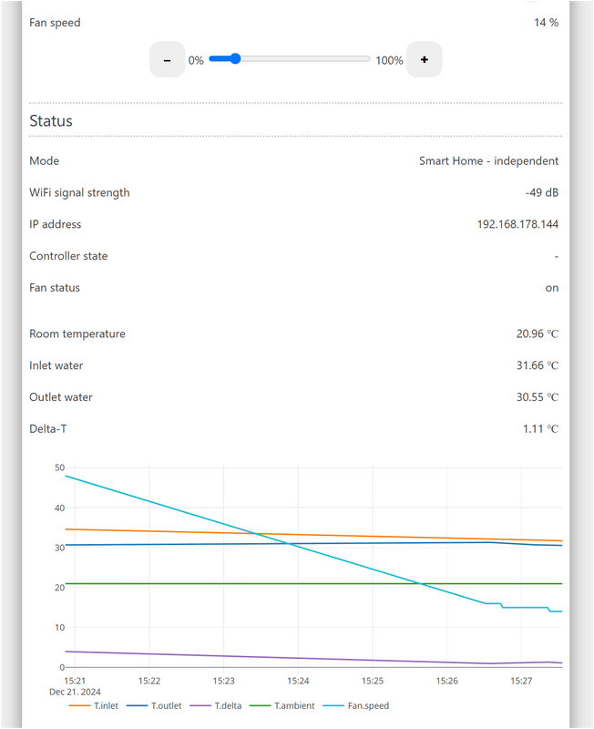 Afbeeldingslocatie: https://tweakers.net/i/a0ai3DlvxqvS7ZsVpeGOvBfq-X0=/x800/filters:strip_exif()/f/image/3P8FisxD07dOvWXZ8xs9Mw68.png?f=fotoalbum_large