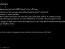 AMDGPU Linux 2014