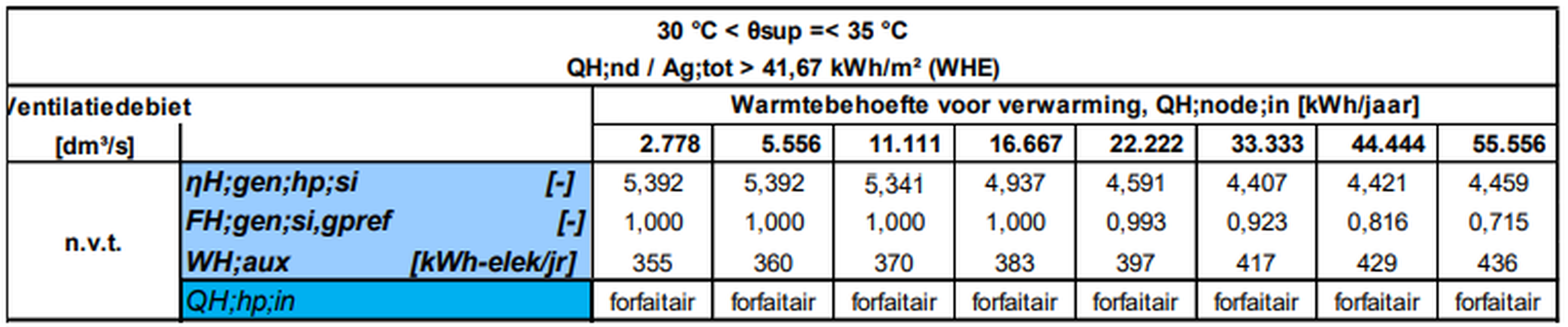 Afbeeldingslocatie: https://tweakers.net/i/a16m4jV-wpAGktaIZFjnbfciWNQ=/full-fit-in/4000x4000/filters:no_upscale():fill(white):strip_exif()/f/image/jorTBoTJXsPDG6HppfSNY8PL.png?f=user_large