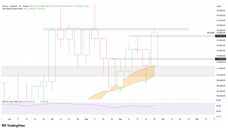 Afbeeldingslocatie: https://tweakers.net/i/a2GDFUTbtRdrZM-cILNt-vZd8wo=/800x/filters:strip_exif()/f/image/ny55ru0uz2En190EFrRhhmub.png?f=fotoalbum_large