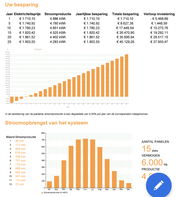 Afbeeldingslocatie: https://tweakers.net/i/a2MRSYTiSVNpLQ6-cr-YkN4wM5w=/x800/filters:strip_exif()/f/image/3HYjN4ONxrZTHjxc4v6wyf5Q.png?f=fotoalbum_large