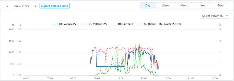 Afbeeldingslocatie: https://tweakers.net/i/a2SrTtK4PI6v82t9C6szM8emDmM=/800x/filters:strip_exif()/f/image/Nyc1y3125KEoBueGXyfIHNQE.png?f=fotoalbum_large