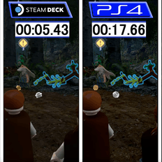 Load Times