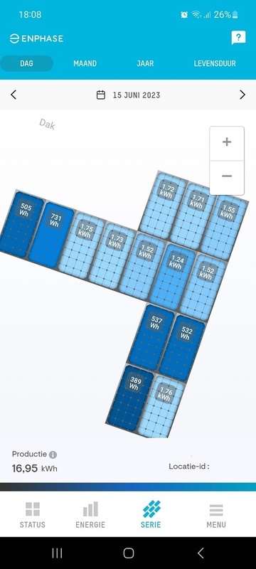 Afbeeldingslocatie: https://tweakers.net/i/a2pB0lzUEax-gk_oMlm-7dyhMkg=/x800/filters:strip_icc():strip_exif()/f/image/brfhepL4abcoZECgaSh6l3bF.jpg?f=fotoalbum_large