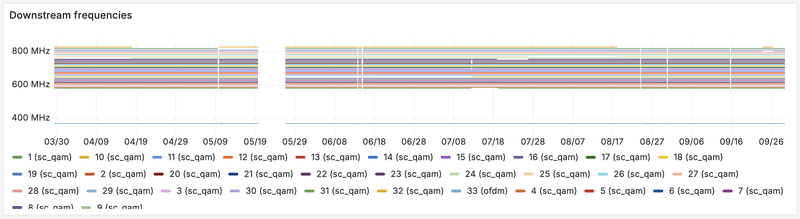 Afbeeldingslocatie: https://tweakers.net/i/a3-ZPfMNUNaNsPXcp39wKpcuPfk=/800x/filters:strip_exif()/f/image/OA2BWfdjgfKAKZFZj2OqR1gA.png?f=fotoalbum_large