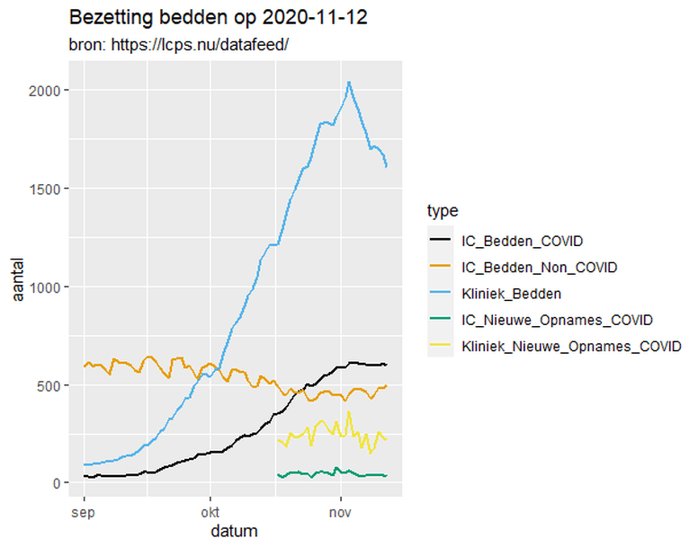 Afbeeldingslocatie: https://tweakers.net/i/a36IDFks_fsV_-Cqq6LeHDO9Gx0=/full-fit-in/4000x4000/filters:no_upscale():fill(white):strip_exif()/f/image/Ba7hP0MR7Unwj7wonC5IIXV0.png?f=user_large