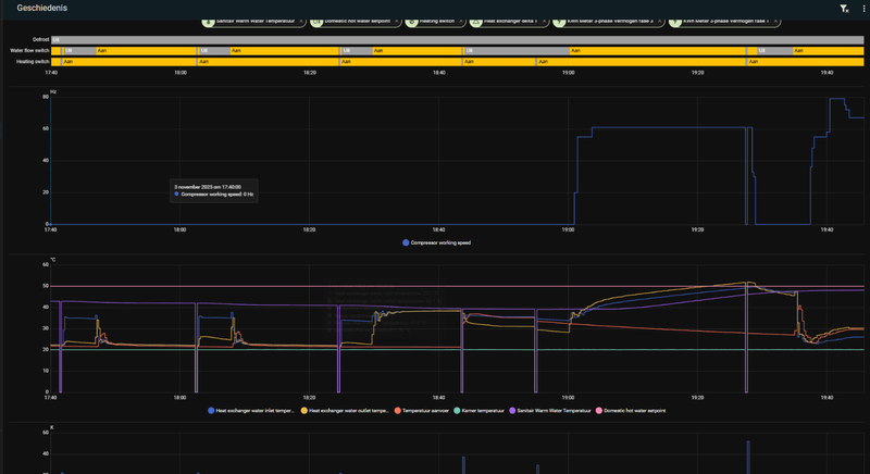 Afbeeldingslocatie: https://tweakers.net/i/a3H6mBAYHQkNzY5YXEqXn6g0f-Y=/800x/filters:strip_exif()/f/image/u2GI2ok1a6nkymlnMJsjgqNx.png?f=fotoalbum_large