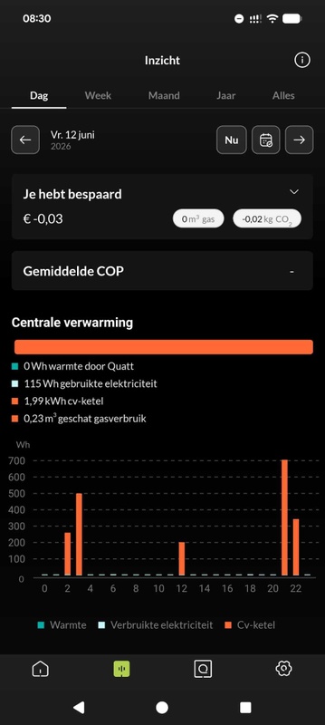 Afbeeldingslocatie: https://tweakers.net/i/a3TL0DowafxqUwubqlWqQw5ZUoc=/x800/filters:strip_icc():strip_exif()/f/image/lAgUrHjoE0YWmsXEGeOjuPdo.jpg?f=fotoalbum_large