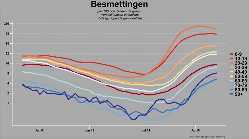 Afbeeldingslocatie: https://tweakers.net/i/a3ws4na_pv68RjSLzIEH9QFzdGc=/800x/filters:strip_icc():strip_exif()/f/image/EJ29qigTEN2U2e7rYdyWhWKf.jpg?f=fotoalbum_large