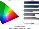 BenQ RD280UG - Kleurmetingen Coding Light Theme