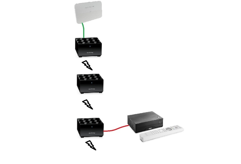 Afbeeldingslocatie: https://tweakers.net/i/a43hXexTcSGQetj8CiC2iM7mNP0=/800x/filters:strip_icc():strip_exif()/f/image/OzOelSBzbz4tTBUApSfXnDab.jpg?f=fotoalbum_large