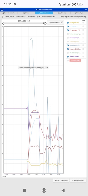 Afbeeldingslocatie: https://tweakers.net/i/a5dKq_IsSfYEMGpfurGM9ky-Km0=/x800/filters:strip_icc():strip_exif()/f/image/d5oYizJHsM1nVaDTXV65oT72.jpg?f=fotoalbum_large