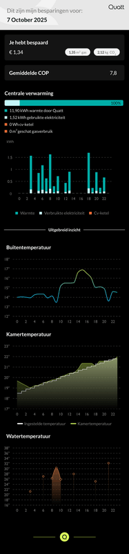Afbeeldingslocatie: https://tweakers.net/i/a5v-uAOIETgqDsmjauun5zvbp3c=/x800/filters:strip_exif()/f/image/9IodVdrxqHRT6meAUcjsXcrw.png?f=fotoalbum_large