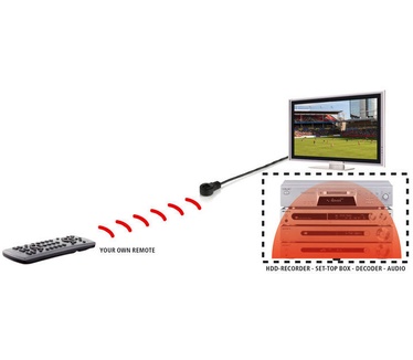 Marmitek IR 100 USB