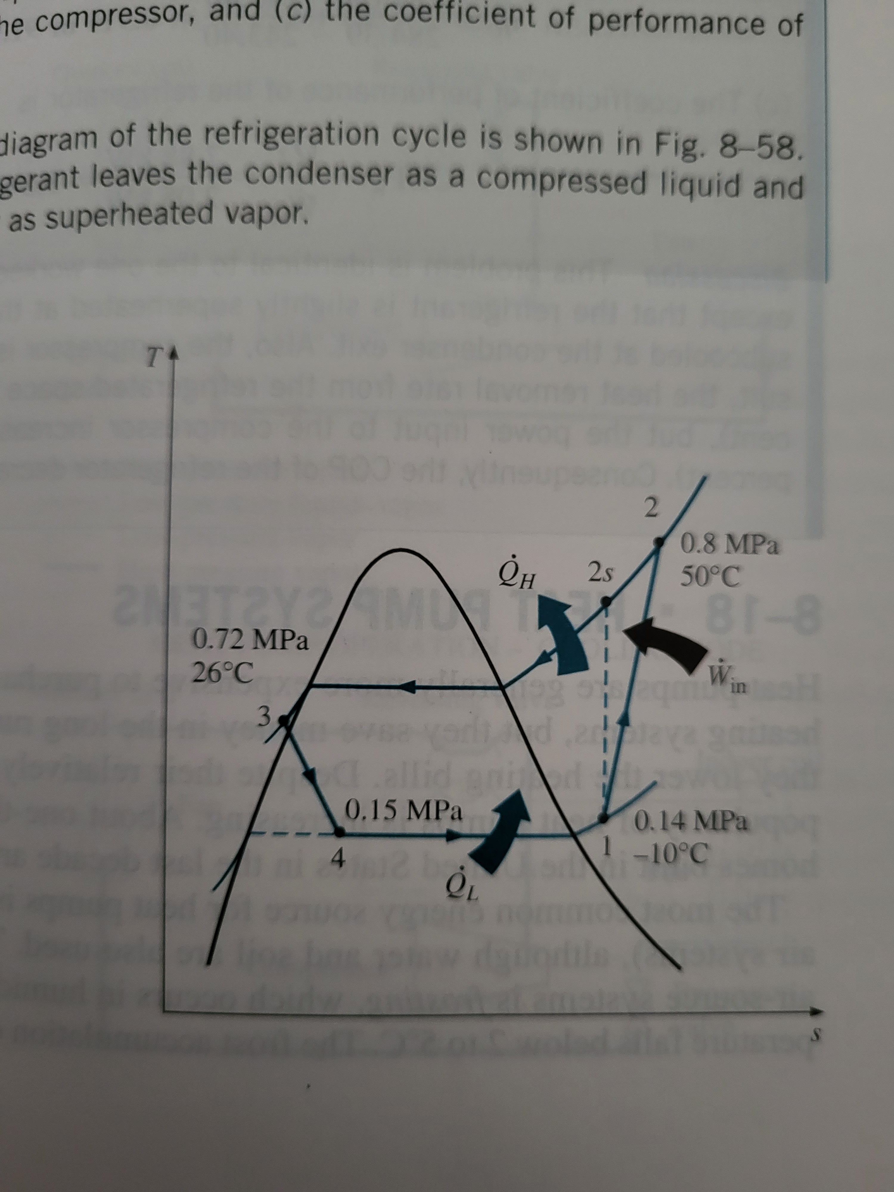 Water/water warmtepomp voor het verwarmen/koelen van je huis - Duurzame  energie en installaties - GoT