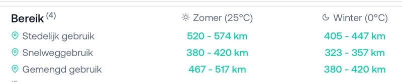 Afbeeldingslocatie: https://tweakers.net/i/a6M46euHYTk1s-ipaosLrCJY130=/800x/filters:strip_icc():strip_exif()/f/image/dxAF9nEjNZuetv2KBExALwVi.jpg?f=fotoalbum_large