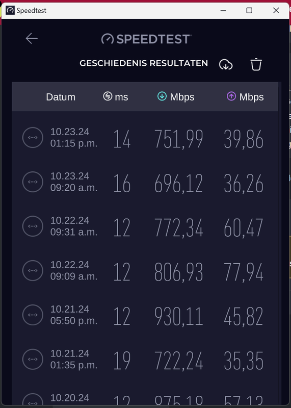 Afbeeldingslocatie: https://tweakers.net/i/a6UggKiBwLuuAWk5gVPUIgSetg0=/x800/filters:strip_exif()/f/image/r3eKISjfLd8UMY3AABh34gqf.png?f=fotoalbum_large