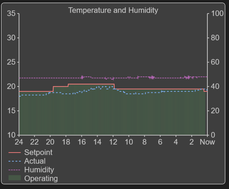 Afbeeldingslocatie: https://tweakers.net/i/a7-WeweYnLE9kRiZ1s6Lvr6cUZk=/800x/filters:strip_exif()/f/image/sef9nD9DJiVUvb2qqfd5nbgn.png?f=fotoalbum_large