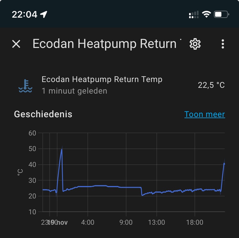 Afbeeldingslocatie: https://tweakers.net/i/a7NXkZg2_n8sz-Ik4Qz0O2DQdfQ=/800x/filters:strip_icc():strip_exif()/f/image/mfNuYZ2LbdaqLc8PfopfwGkz.jpg?f=fotoalbum_large