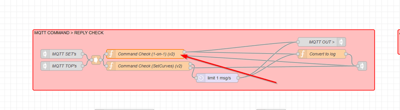 Afbeeldingslocatie: https://tweakers.net/i/a7OtHwMY_LOBLFTUnXkHqWdxnlI=/800x/filters:strip_exif()/f/image/xTFYlks4oIcHicx9T3SyIV7L.png?f=fotoalbum_large