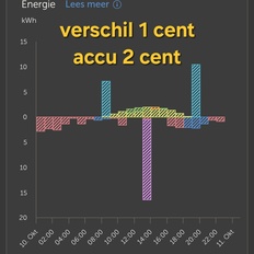 Afbeeldingslocatie: https://tweakers.net/i/a7Uyj4mc1ARUfEzdlYnZNB1ZESo=/232x232/filters:strip_icc():strip_exif()/f/image/5uRyEBFWWjDyrpr4pAEajRxB.jpg?f=fotoalbum_tile