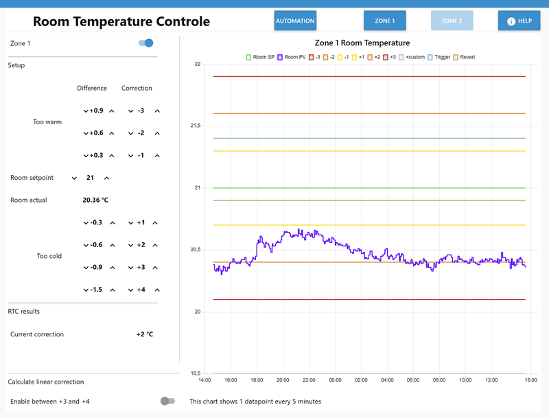 Afbeeldingslocatie: https://tweakers.net/i/a7ZDjjJhAf3_Yeu93R663lKp8uQ=/800x/filters:strip_exif()/f/image/QBCJ95aB5nYnXaZL2H8c3xPd.png?f=fotoalbum_large