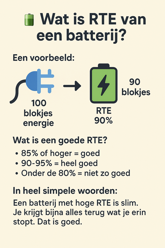 Afbeeldingslocatie: https://tweakers.net/i/a7zYhdtKw93Yt5HIgpKGMvcbrOU=/x800/filters:strip_exif()/f/image/CwQpTqjmU6mOBZQgv5mPx8Yf.png?f=fotoalbum_large