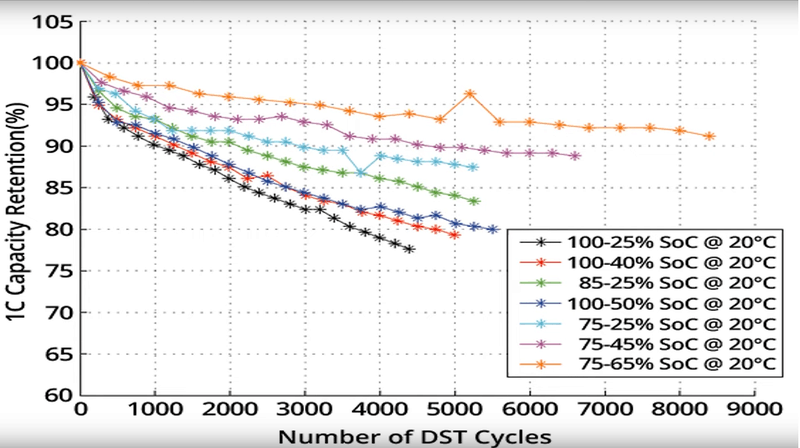 Afbeeldingslocatie: https://tweakers.net/i/a88PhRknIMPZZeotFU_lRzL4KGo=/800x/filters:strip_exif()/f/image/jCjM9HJsvyb7IeYiKbcVvcba.png?f=fotoalbum_large