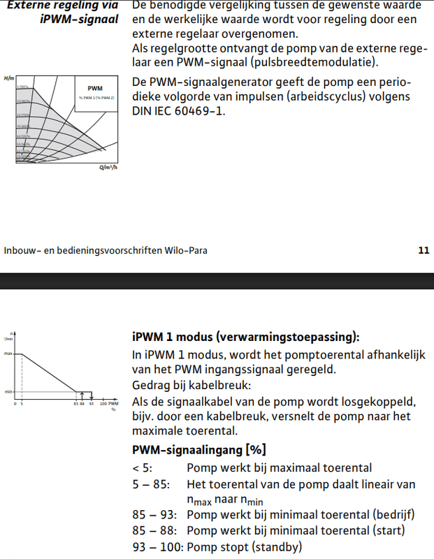 Afbeeldingslocatie: https://tweakers.net/i/a8C4K8mnbipy78-fQH-sLvmT38Q=/x800/filters:strip_exif()/f/image/8RTrOR4AlSuPAYOAQVBEjnTP.png?f=fotoalbum_large