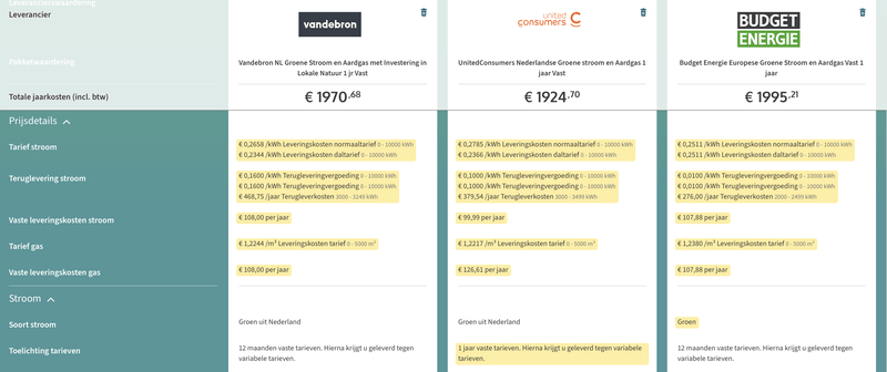 Afbeeldingslocatie: https://tweakers.net/i/a8_clJhDoiMJ8H7z2zgJh3IkJpQ=/800x/filters:strip_exif()/f/image/PQVmXAaVwP5ihzsxALVTvgMH.png?f=fotoalbum_large