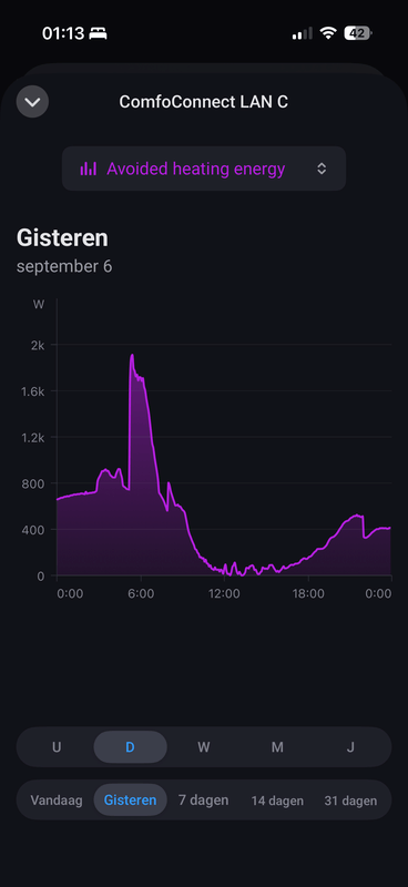 Afbeeldingslocatie: https://tweakers.net/i/a985QTvKg3lfAG4jOQrLFfhn-e0=/x800/filters:strip_exif()/f/image/hAhztmy85AgVtdm7Wxzr8END.png?f=fotoalbum_large