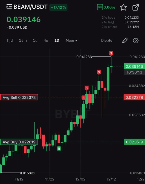 Afbeeldingslocatie: https://tweakers.net/i/a9G9luXXBQU-Wau26z8VAhZwFyo=/fit-in/4000x4000/filters:no_upscale():strip_exif()/f/image/5JfzBhtfPHJBfnwu7vgTdoZB.png?f=user_large