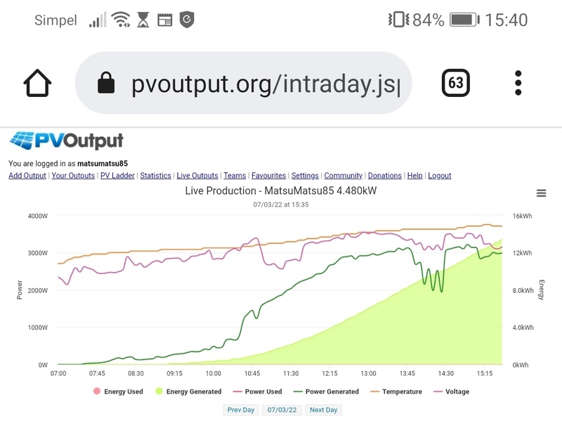 Afbeeldingslocatie: https://tweakers.net/i/a9OJBLwAvN9y0q04F8PMNtEvPSg=/800x/filters:strip_icc():strip_exif()/f/image/mhISaVAzIXigFLoIGZPtXidt.jpg?f=fotoalbum_large