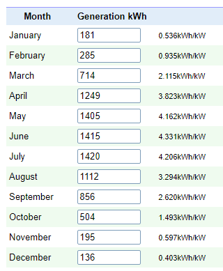Afbeeldingslocatie: https://tweakers.net/i/a9RaCxl9q6452jlGgUyNBcQNfn0=/full-fit-in/4000x4000/filters:no_upscale():fill(white):strip_exif()/f/image/kJ1JZqoH2JstaIDbAsKhP3l2.png?f=user_large