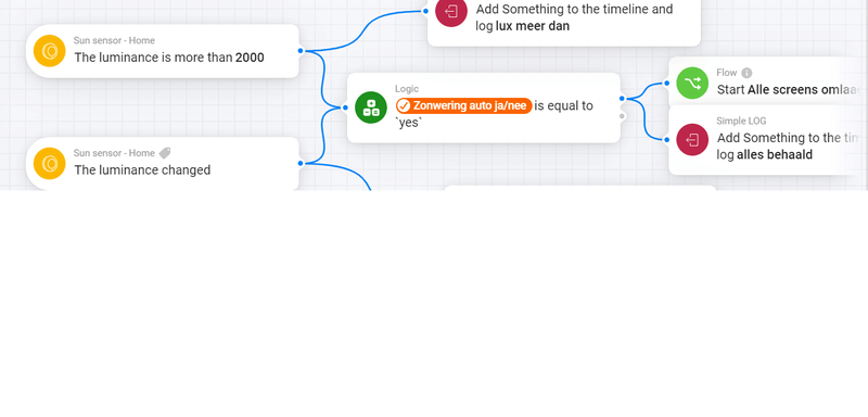 Afbeeldingslocatie: https://tweakers.net/i/aAQCbL8Hfrgs_pJzFWgctwQ2Pv0=/800x/filters:strip_exif()/f/image/uvIDeaolf61sGfdphpp9YVhM.png?f=fotoalbum_large