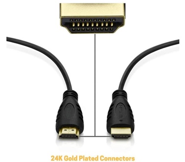 Techly ICOC HDMI2-4-090