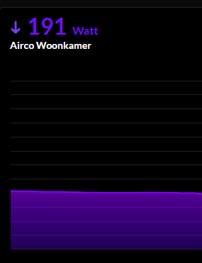 Afbeeldingslocatie: https://tweakers.net/i/aBFFwGHxMKv1Cd0RIG3Pq145Rg8=/full-fit-in/4000x4000/filters:no_upscale():fill(white):strip_exif()/f/image/YaLSuPWSzOBDr58T03I2TICn.png?f=user_large