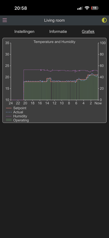 Afbeeldingslocatie: https://tweakers.net/i/aBXXGHF8SPHKDuDh64AjCQCHHtk=/x800/filters:strip_exif()/f/image/yWRc5zP9RWaxrLwM63rTzcWG.png?f=fotoalbum_large