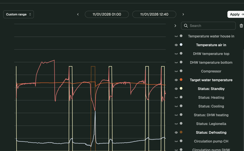 Afbeeldingslocatie: https://tweakers.net/i/aBlN1k_jUpmPC1zbHw-4wLOgOo4=/800x/filters:strip_exif()/f/image/pzT2suDyEl1jWpJ972wt0uHO.png?f=fotoalbum_large