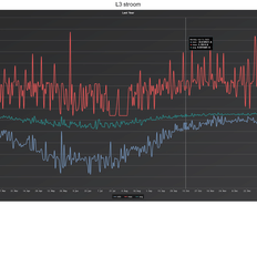 Afbeeldingslocatie: https://tweakers.net/i/aBuohGxMQC4whiuPBAmVsdF9-Xw=/232x232/filters:strip_exif()/f/image/9mDRh2bW3FbtDADd1tCQKfPz.png?f=fotoalbum_tile