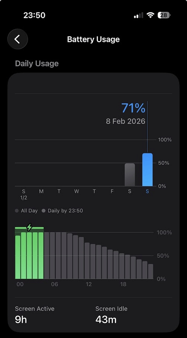 Afbeeldingslocatie: https://tweakers.net/i/aC5ZsCwDuIILtZ5UOP5w29OOYoQ=/620x/filters:strip_exif()/m/916291/1VSNMcrn3rnSp3OJJJVvMUW5QG4c8vgp738kDVvAS7zoTjuLSW.png?f=620xauto
