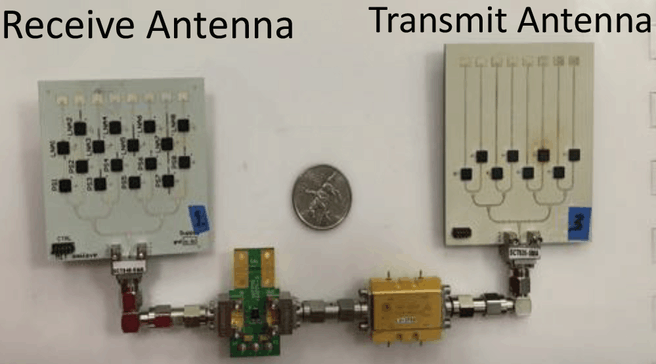 MIT MoVR-antennes