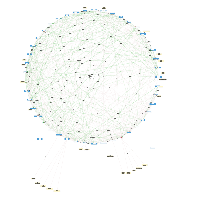 Afbeeldingslocatie: https://tweakers.net/i/aCVx-RjaTJ4km5GLGa17j0fq90k=/full-fit-in/4000x4000/filters:no_upscale():fill(white):strip_exif()/f/image/6bhplGv7qfFRgZamuezPyYGH.png?f=user_large
