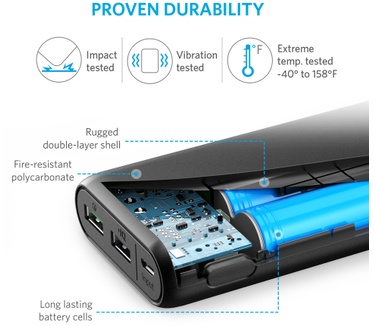 Anker PowerCore Speed 20000mAh QC3.0