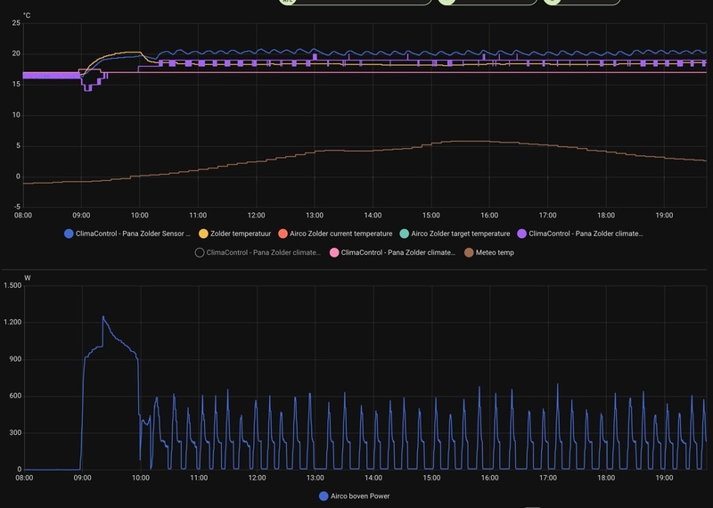 Afbeeldingslocatie: https://tweakers.net/i/aEKG9kZtESPQhVoa_UghfrlYU7U=/800x/filters:strip_icc():strip_exif()/f/image/nsAYNT08dzsIrM5HqJyXSYFo.jpg?f=fotoalbum_large