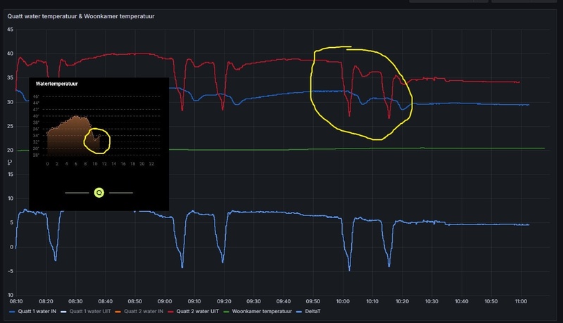 Afbeeldingslocatie: https://tweakers.net/i/aEKaqcF9S_qxeaztYHK2PDqKizI=/800x/filters:strip_icc():strip_exif()/f/image/JQK23Ucx8kT6MUM8UyAhPB2G.jpg?f=fotoalbum_large