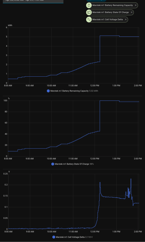 Afbeeldingslocatie: https://tweakers.net/i/aEWAi4QVn2HKPy1M0SAITHCP9a0=/x800/filters:strip_exif()/f/image/4micSoUKEEg1TRIv6DNGlmYw.png?f=fotoalbum_large