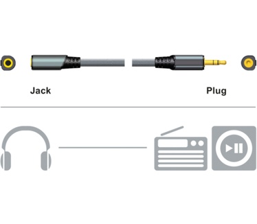 Schwaiger AIAU3030 413