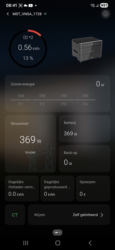 Afbeeldingslocatie: https://tweakers.net/i/aFgx0KbNZc4Vo_Q0LPS5VY5MO0M=/x800/filters:strip_icc():strip_exif()/f/image/ptUsUS2mY9gliDO1VnMbpiWm.jpg?f=fotoalbum_large