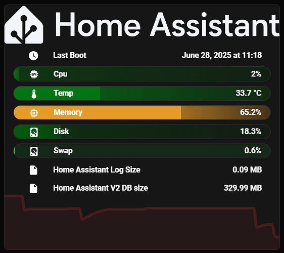 Afbeeldingslocatie: https://tweakers.net/i/aFhdTustxDwQiZv8VgYjDCsT4G4=/fit-in/4000x4000/filters:no_upscale():strip_exif()/f/image/s7ZRXvjLvguPOo2tCRDylH7o.png?f=user_large